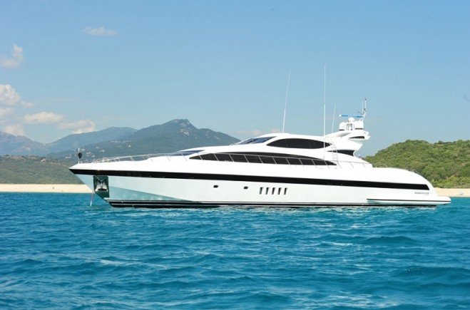 How Much Does a Private Yacht Charter in the Bahamas Cost in 2025?